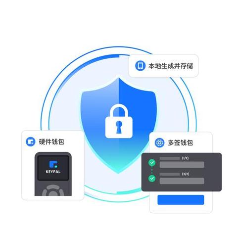 如何确保你的TP钱包官网下载无病毒？_钱包下载地址_钱包app安全可靠吗